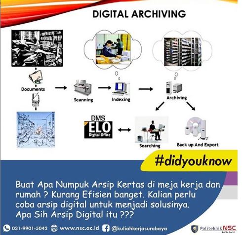 Arsip Digital - Program Studi Diploma 3 Administrasi Bisnis NSC