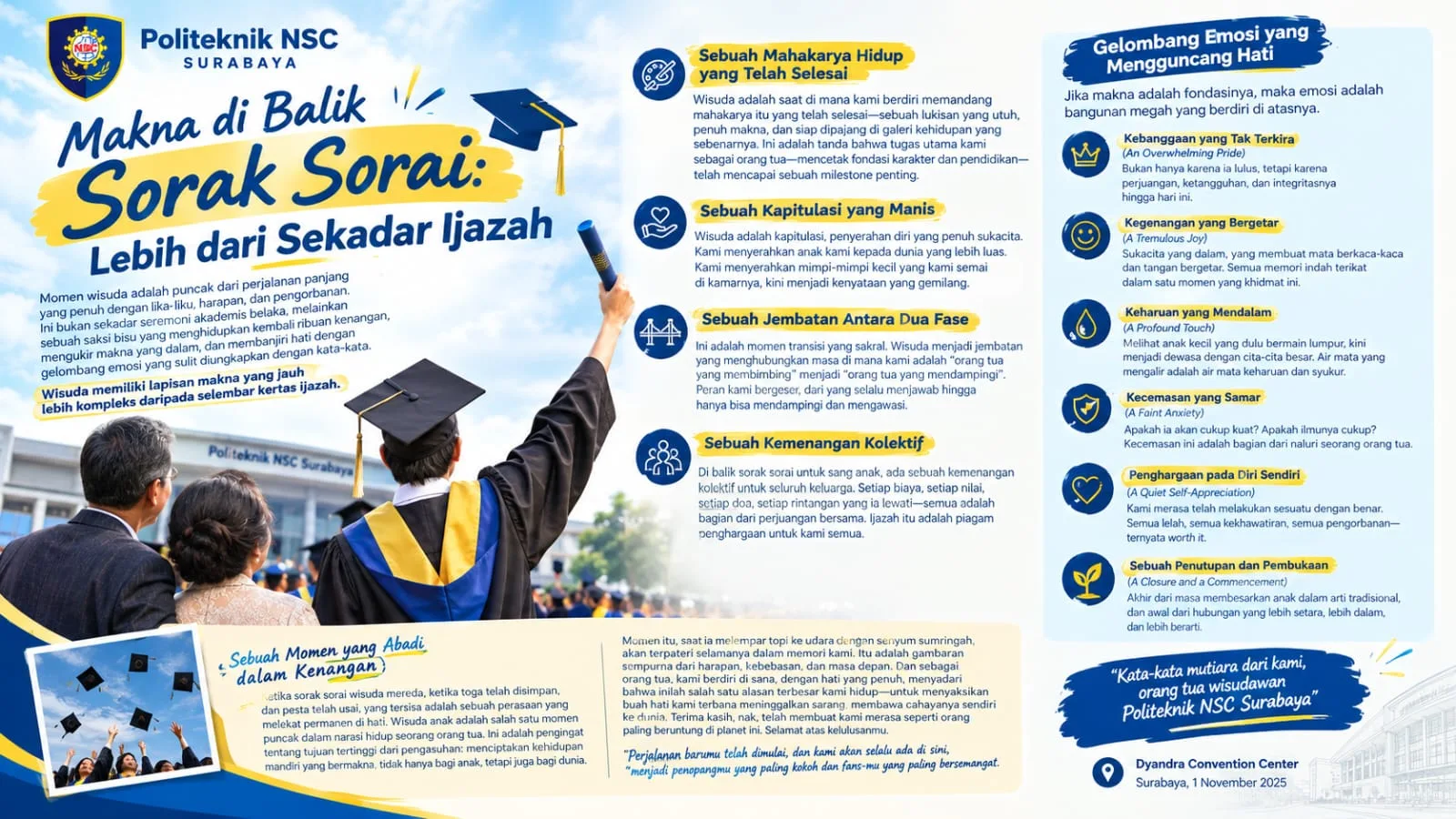 Makna di Balik Sorak Sorai: Lebih dari Sekadar Ijazah