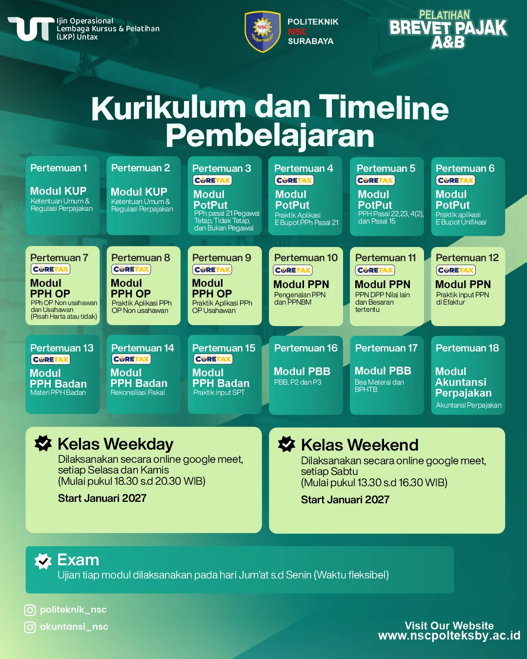 Politeknik NSC Surabaya Menyelenggarakan Pelatihan Brevet Pajak AB Batch 1 dan CTT untuk Tingkatkan Kompetensi Perpajakan